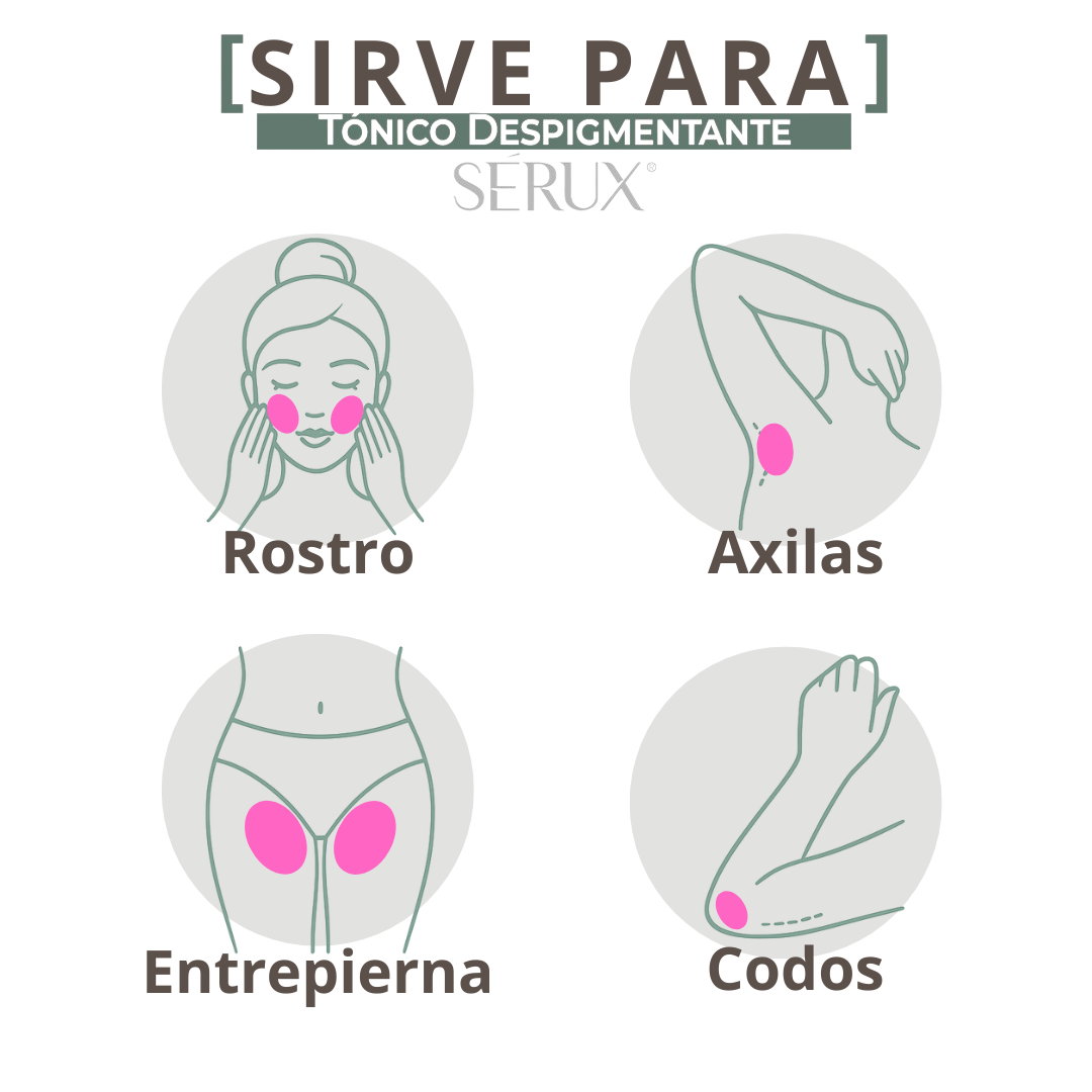 Despídete de las manchas, no de tu luz interior – Despigmentante Sérux 30ml