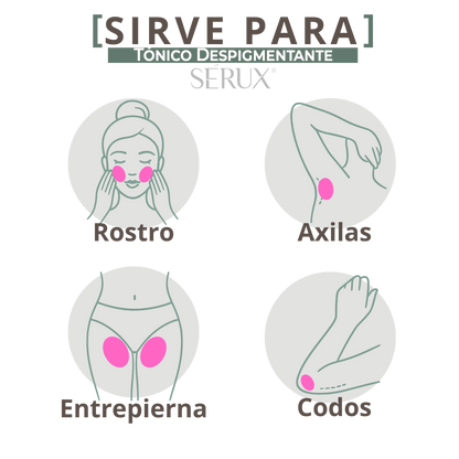 Despídete de las manchas, no de tu luz interior – Despigmentante Sérux 30ml